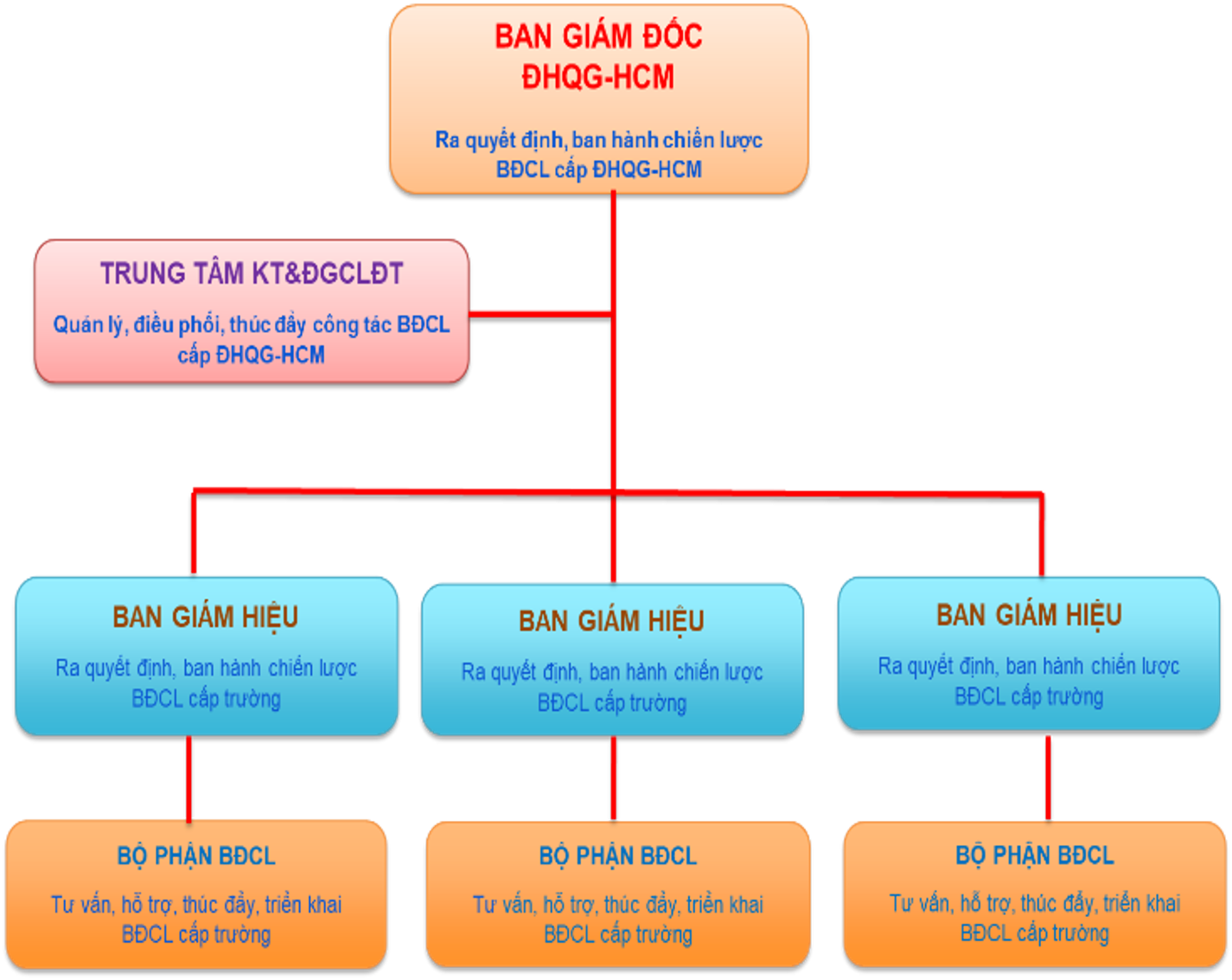 so do bdcl.png (387 KB)