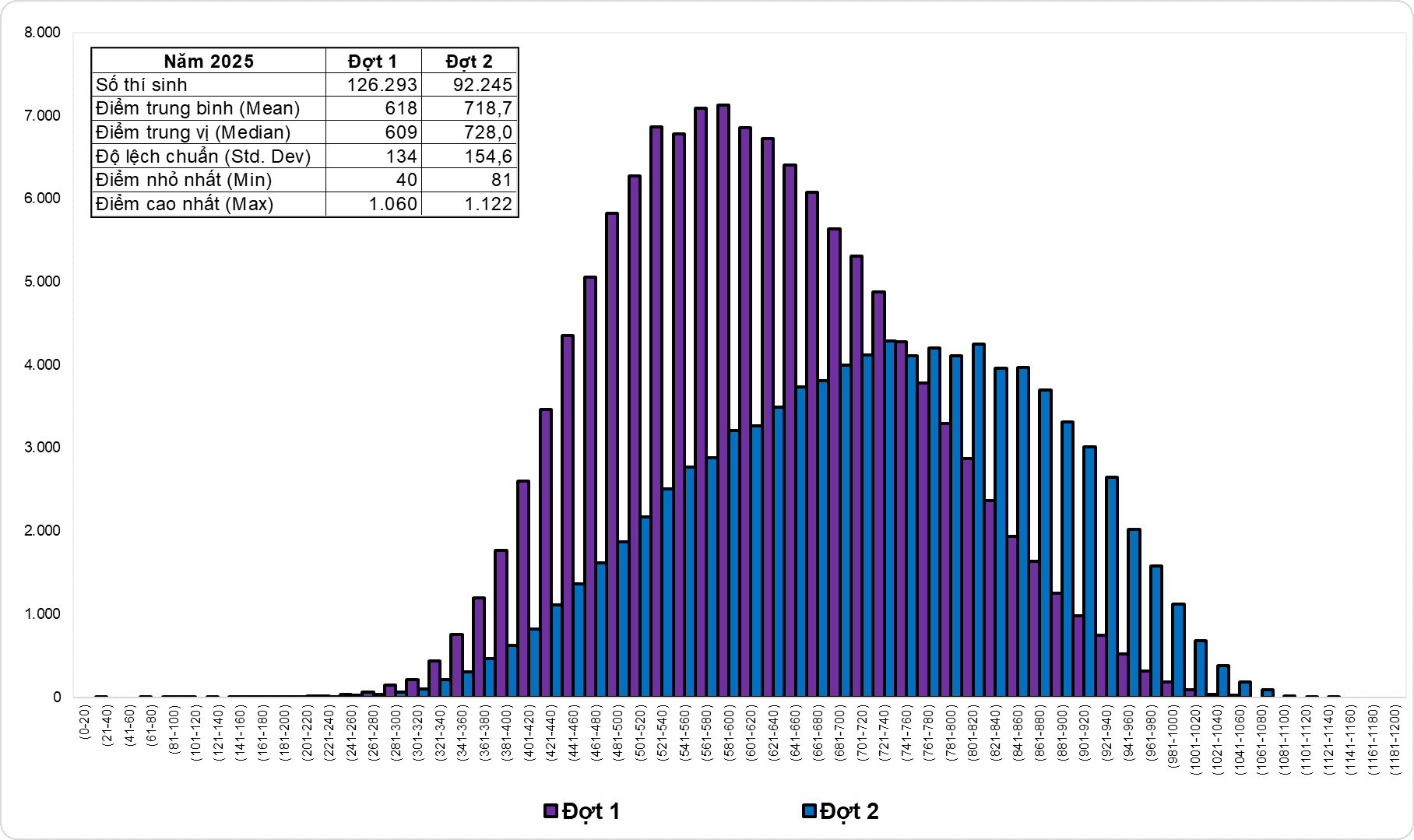 PhodiemDGNL_2025.png (54 KB)